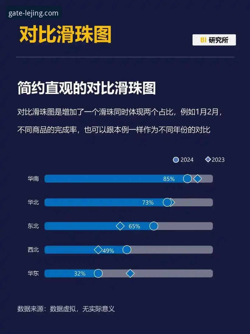 乐竟可靠吗对比 资深用户深度体验:乐竟可靠吗?多维度对比分析告诉你答案