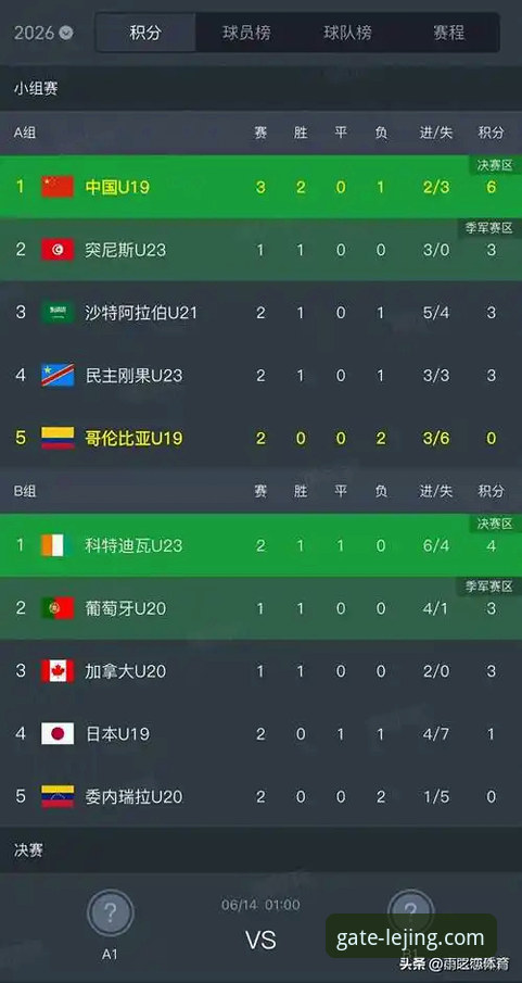 U19国足土伦杯闪击战深度评测：从闪电进球到铁血防守，这场胜利背后的细节全解析
