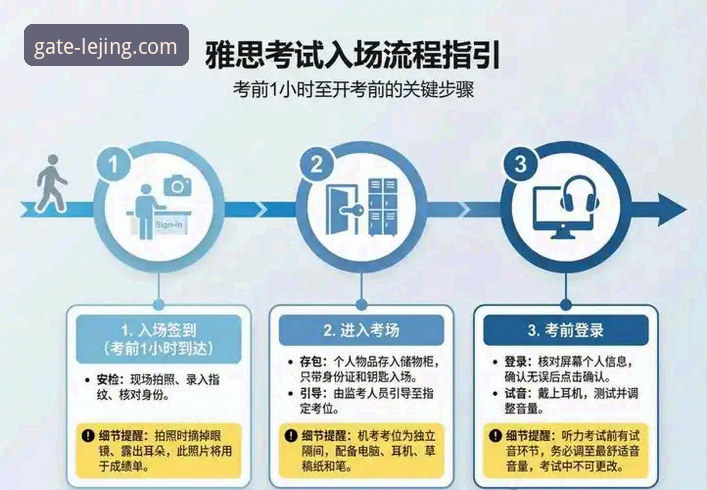 乐竟体育平台NBA赛事观看与安全登录全流程指南