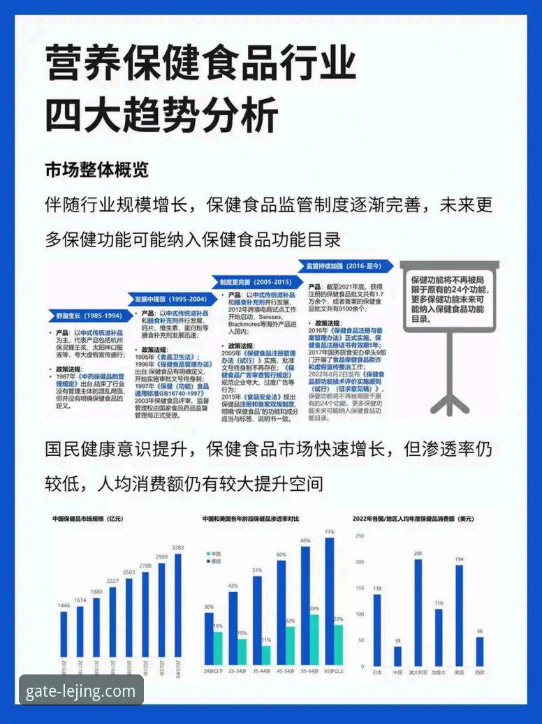 乐竟官方体验 乐竟体育平台官方体验全面解析:安全通道、登录方法与未来趋势深度分析